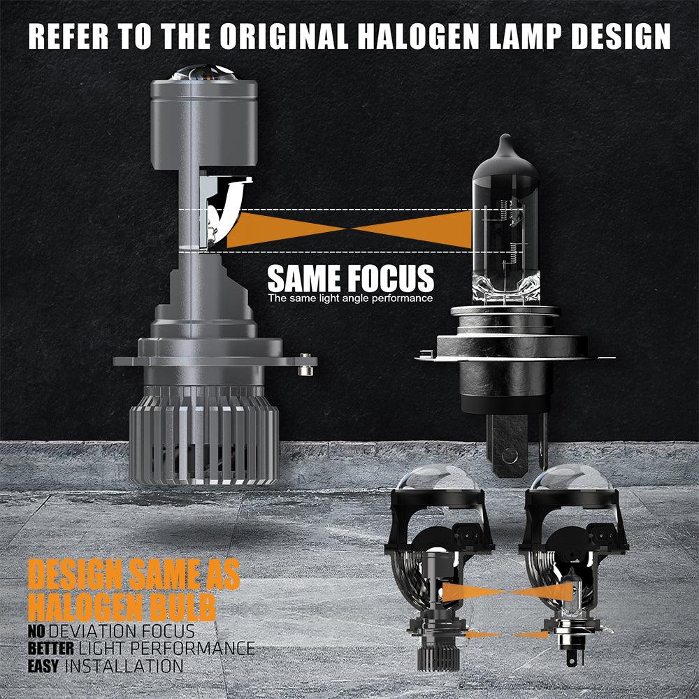 H4 LED Headlight Bulbs 110W 10000LM Mini Bi-LED Projector Lens Headlight 6000K Cool White | 2 Bulbs - Image 9