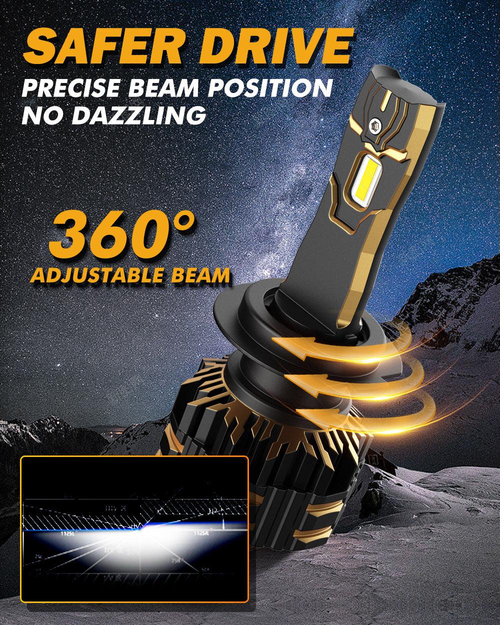 H7 LED Headlight Bulbs 120W 25000LM GX Series Brightest 6500K Cool White | 2 Bulbs - Image 6