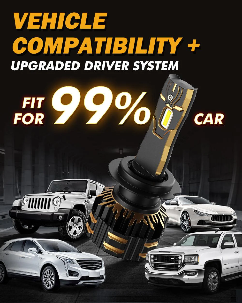 H7 LED Headlight Bulbs 120W 25000LM GX Series Brightest 6500K Cool White | 2 Bulbs - Image 9