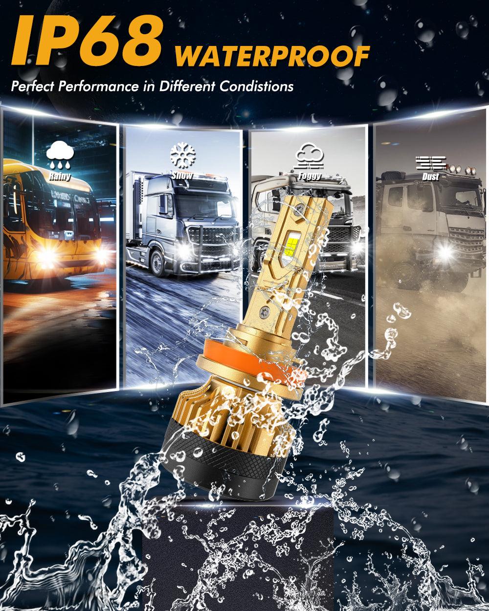 🆕High Power S3 Pro Series 24V 24000LM 120W LED Headlight Bulbs 6500K Cool White - Image 10