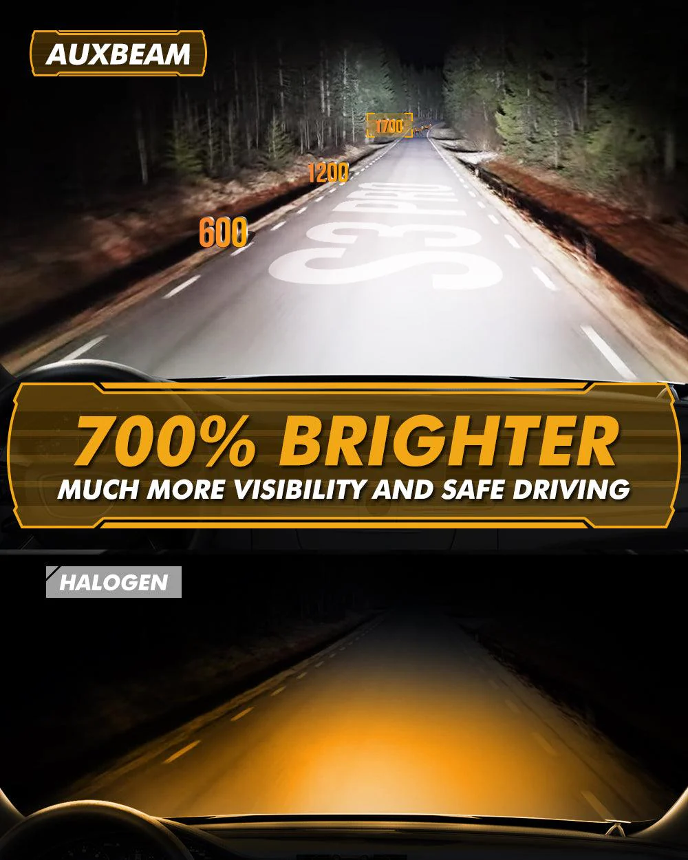 🆕High Power S3 Pro Series 24V 24000LM 120W LED Headlight Bulbs 6500K Cool White - Image 4