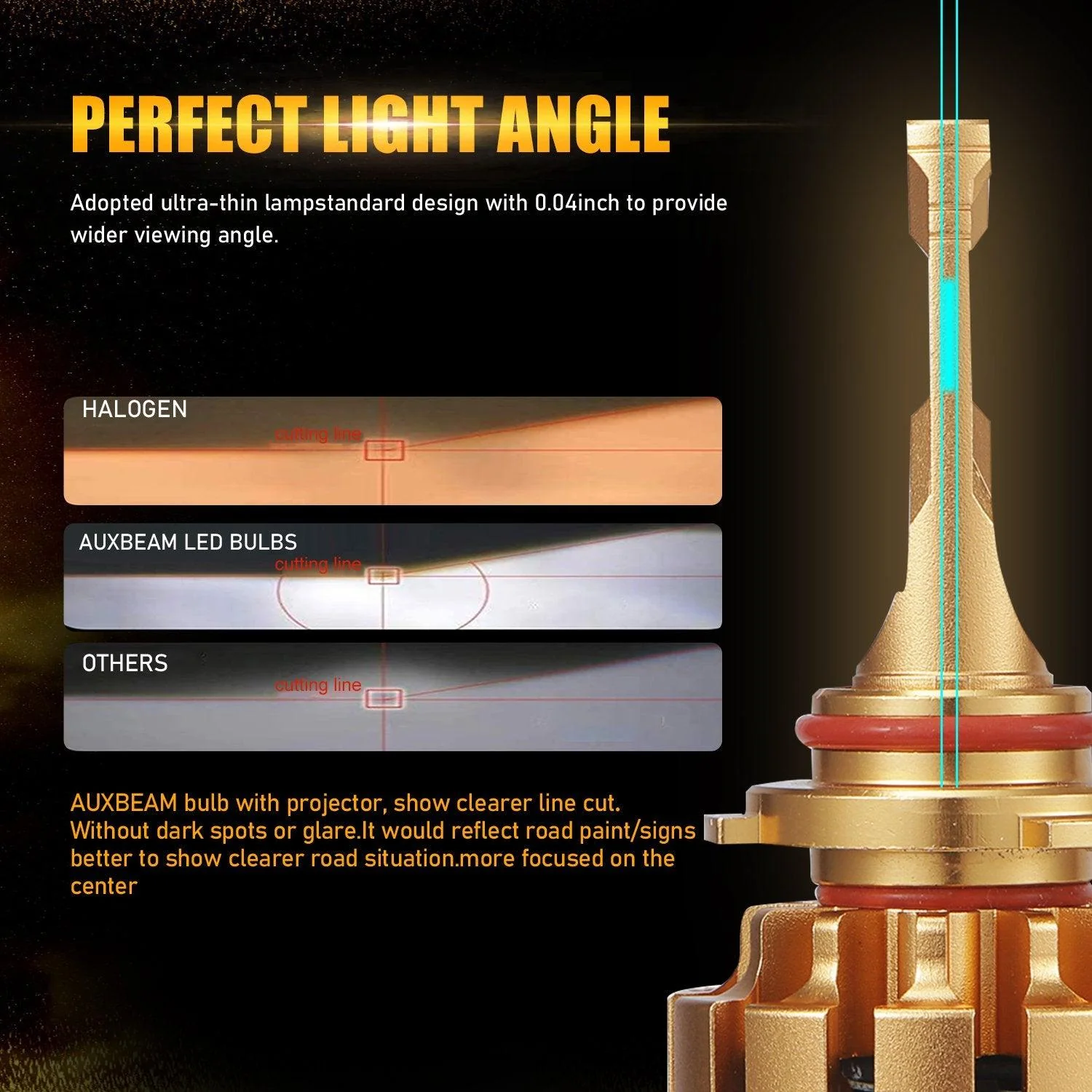 For 2007-2015 Chevy Silverado 1500 2500 HD 9005+H11 F-16 Plus Series Automotive Grade 28000LM Built-in Canbus LED Light Bulbs High Low Beam Bundle - Image 4