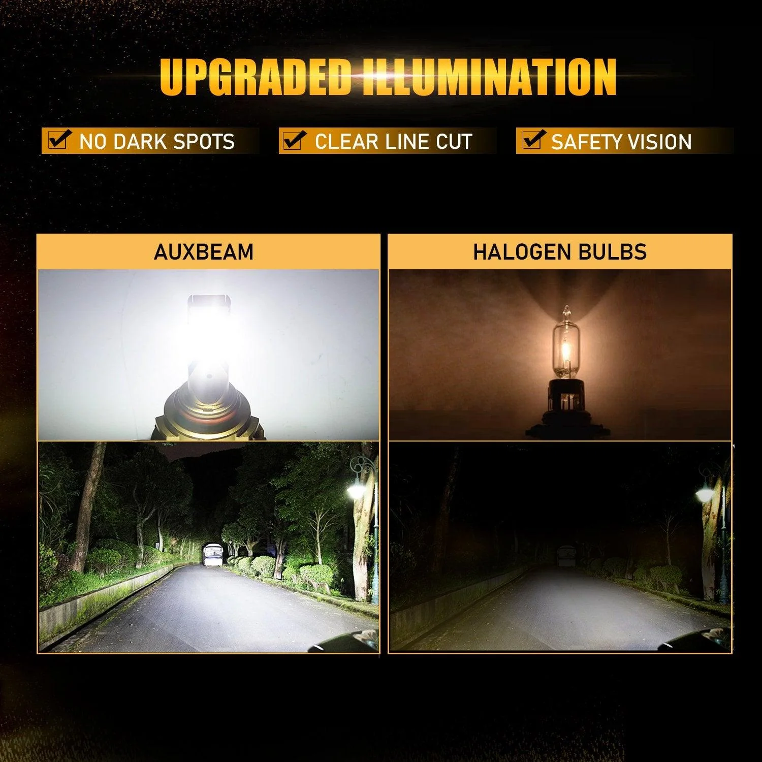 For 2007-2015 Chevy Silverado 1500 2500 HD 9005+H11 F-16 Plus Series Automotive Grade 28000LM Built-in Canbus LED Light Bulbs High Low Beam Bundle - Image 5