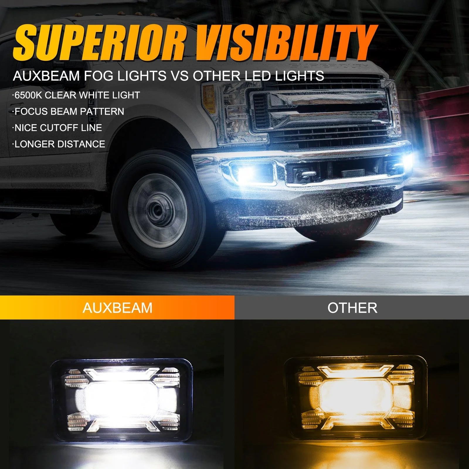 (2pcs/set) 60W LED Fog Lights with DRL/ Turn Signal for Ford F150 2015 2016 2017 2018 2019 2020 - Image 4