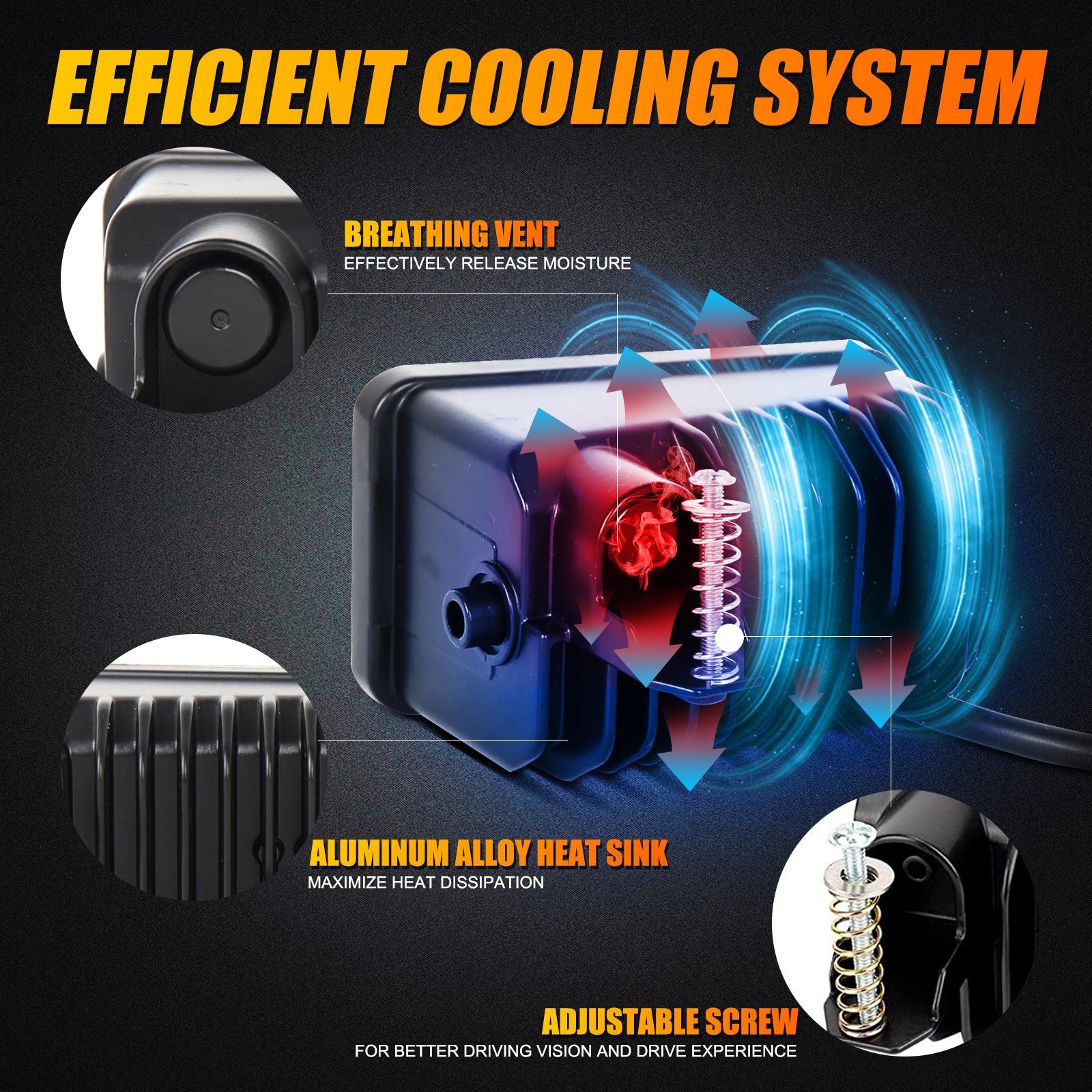 (2pcs/set) 60W LED Fog Lights with DRL/ Turn Signal for Ford F150 2015 2016 2017 2018 2019 2020 - Image 6