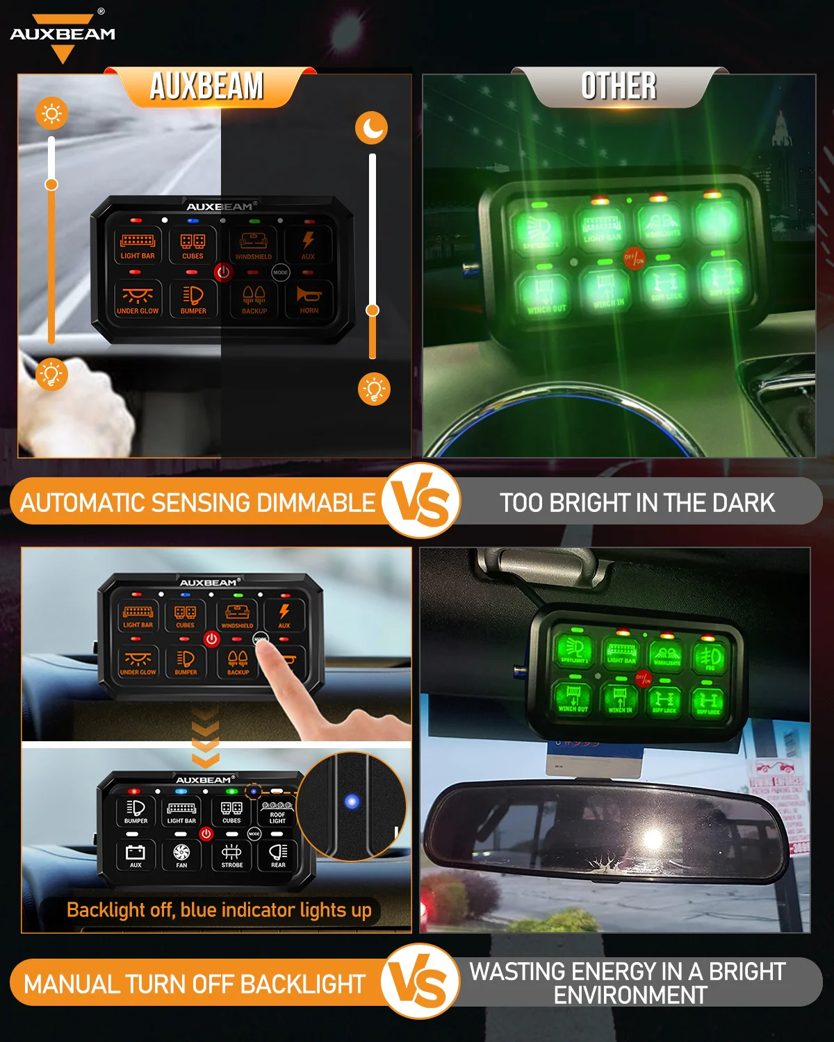 RGB Series 8 Gang (RA80 XL) Switch Panel, Larger Size, Toggle/ Momentary/ Pulsed Mode Supported - Image 5