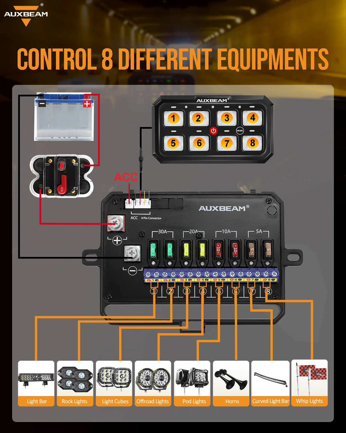 RGB Series 8 Gang (RA80 XL) Switch Panel, Larger Size, Toggle/ Momentary/ Pulsed Mode Supported - Image 8