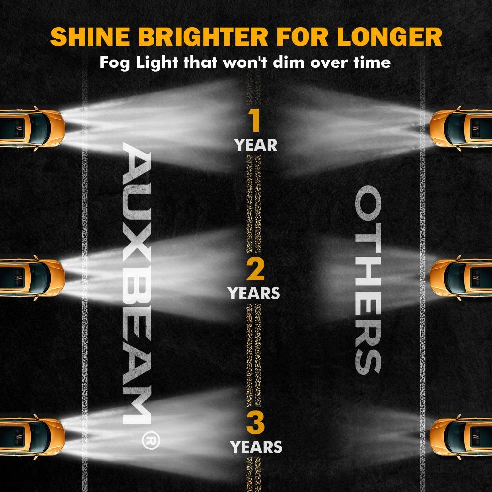 (2pcs/set) LED Fog Lights Assembly with DRL/ Turn Signal Lights for Ford F150 2015 2016 2017 2018 2019 2020 - Image 4