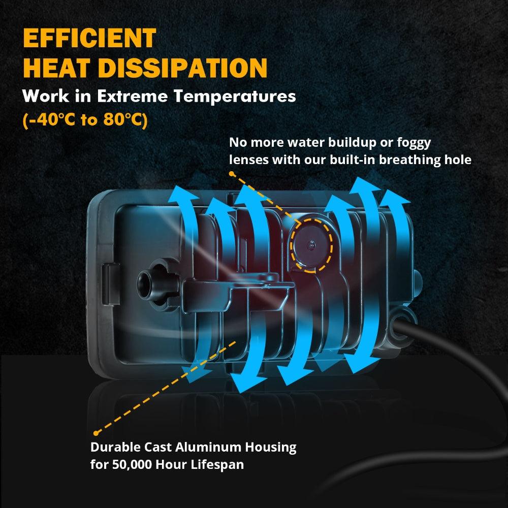 (2pcs/set) LED Fog Lights Assembly with DRL/ Turn Signal Lights for Ford F150 2015 2016 2017 2018 2019 2020 - Image 6