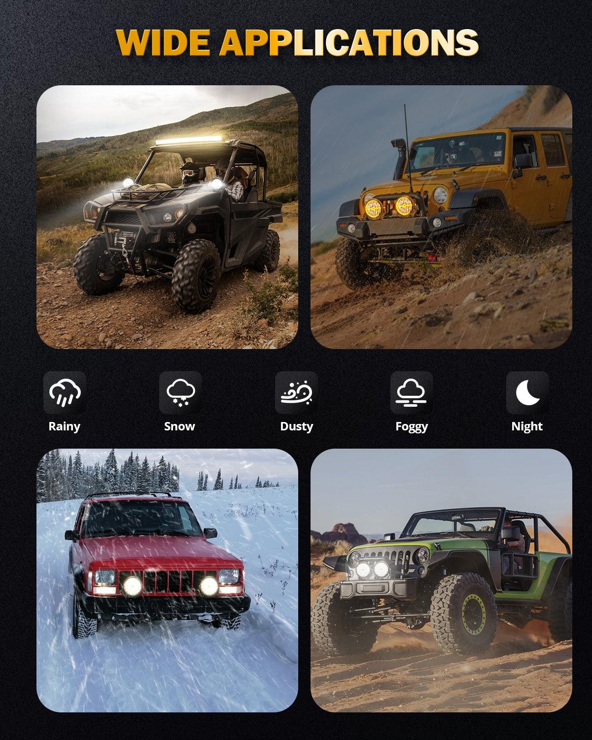 RAY-L Series | 7 Inch 240W 25800LM Dual DRL Offroad LED Driving Lights - Image 7