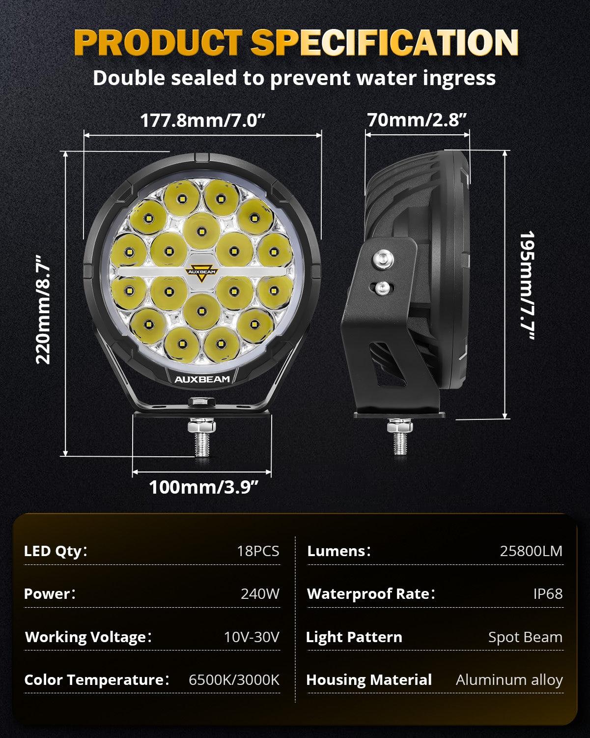 RAY-L Series | 7 Inch 240W 25800LM Dual DRL Offroad LED Driving Lights - Image 8