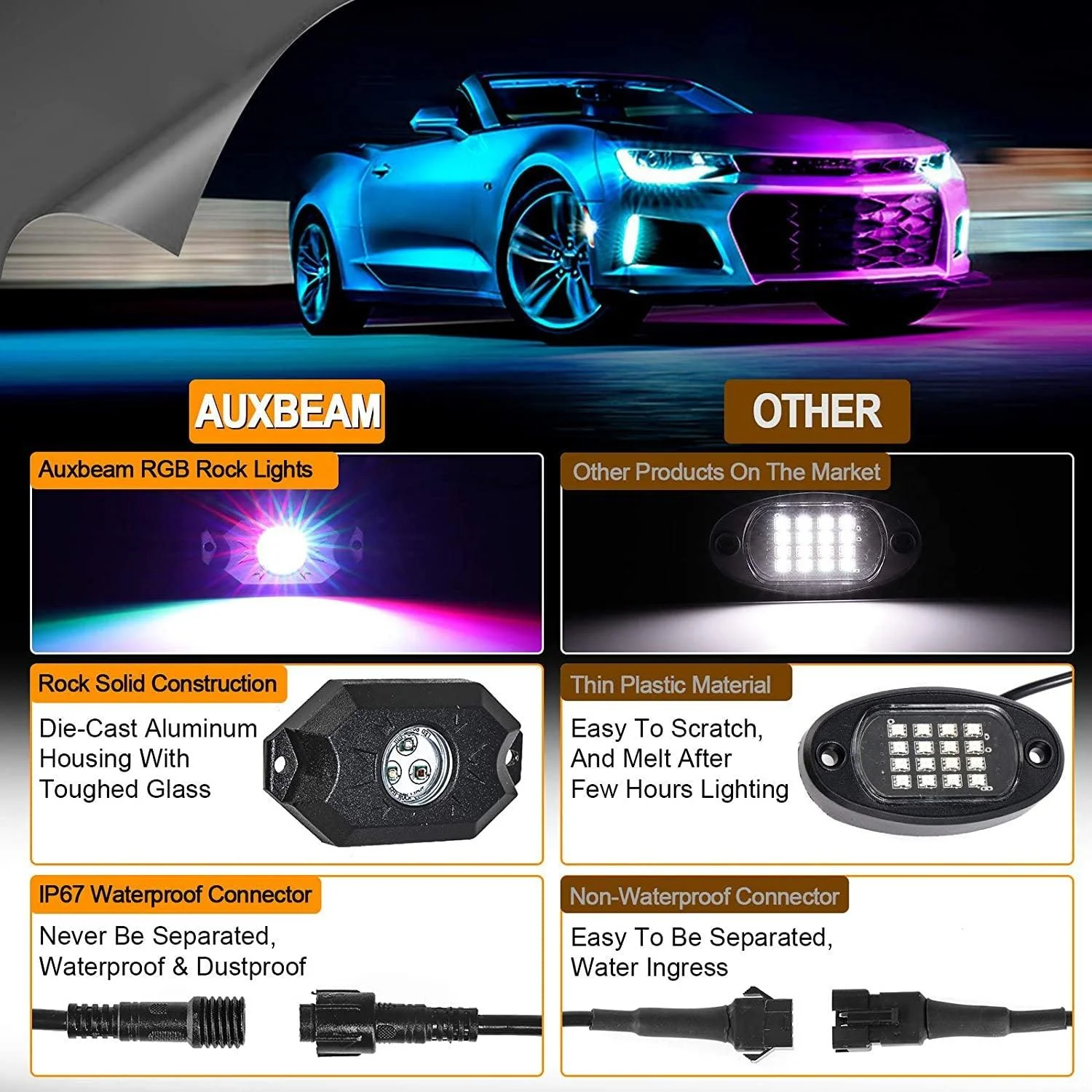 RGB LED Rock Light Set with Bluetooth Controller for ATV UTV - Image 8