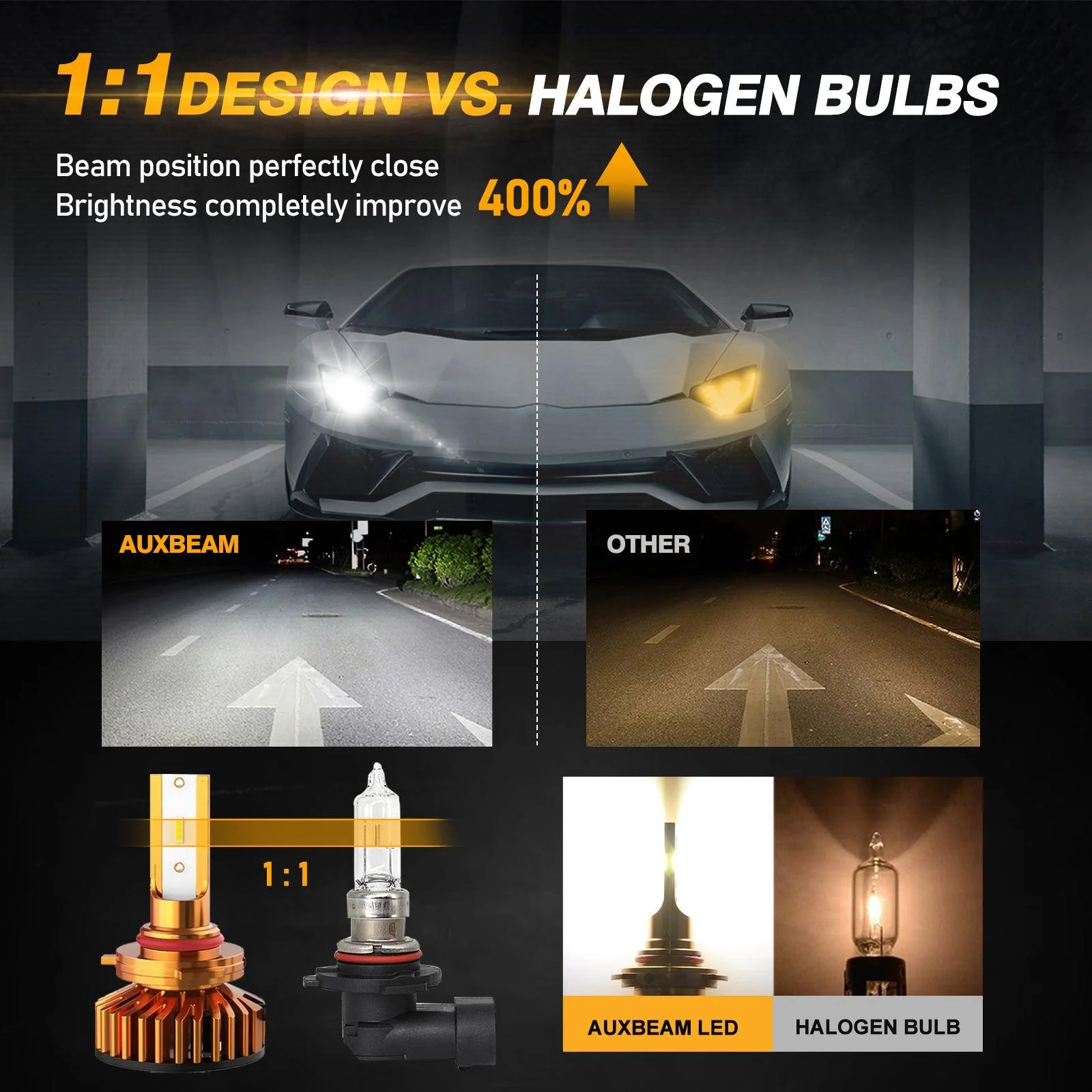 Mini Size F2 Series 10000LM 52W LED Headlight Bulbs 6500K Cool White - Image 4