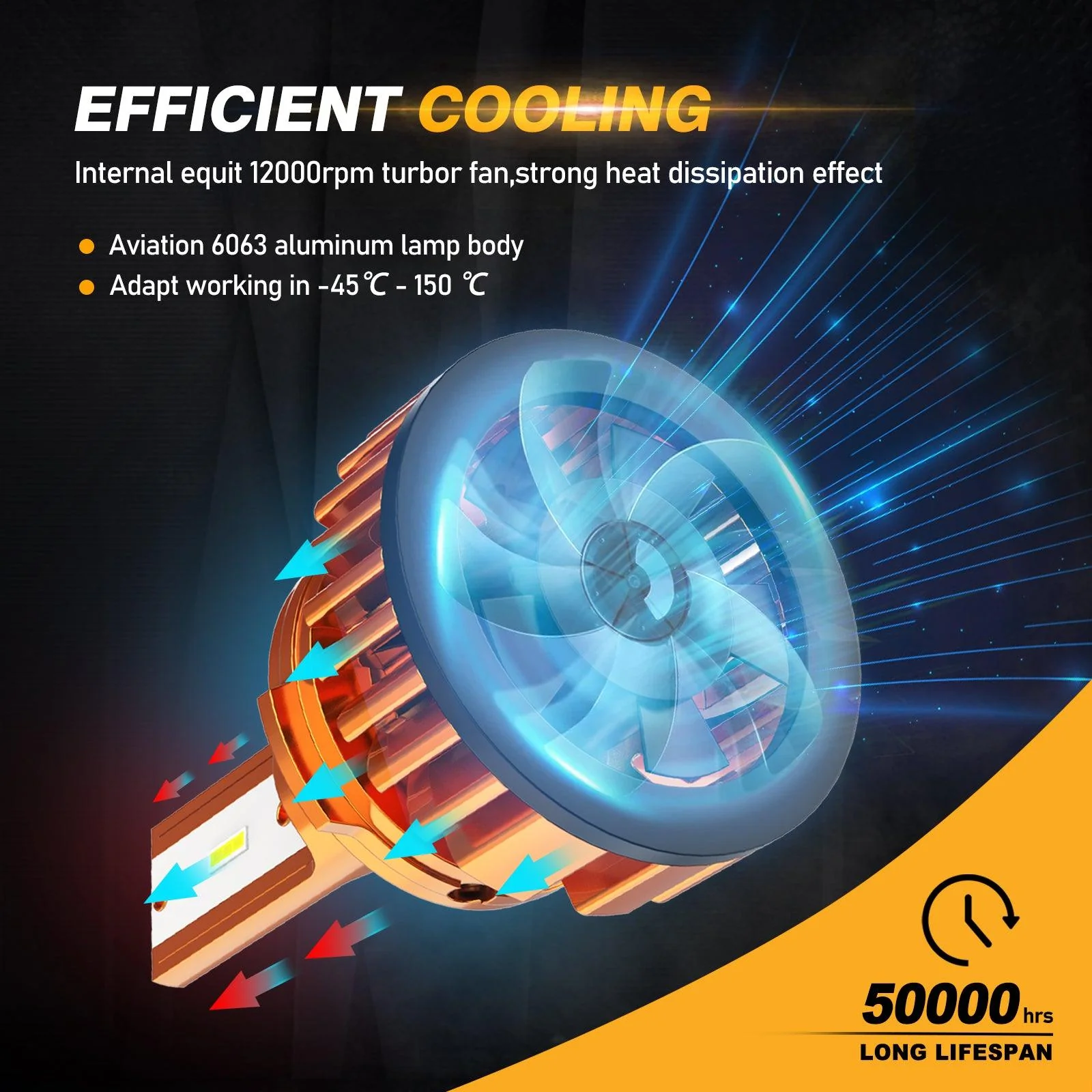 Mini Size F2 Series 10000LM 52W LED Headlight Bulbs 6500K Cool White - Image 6