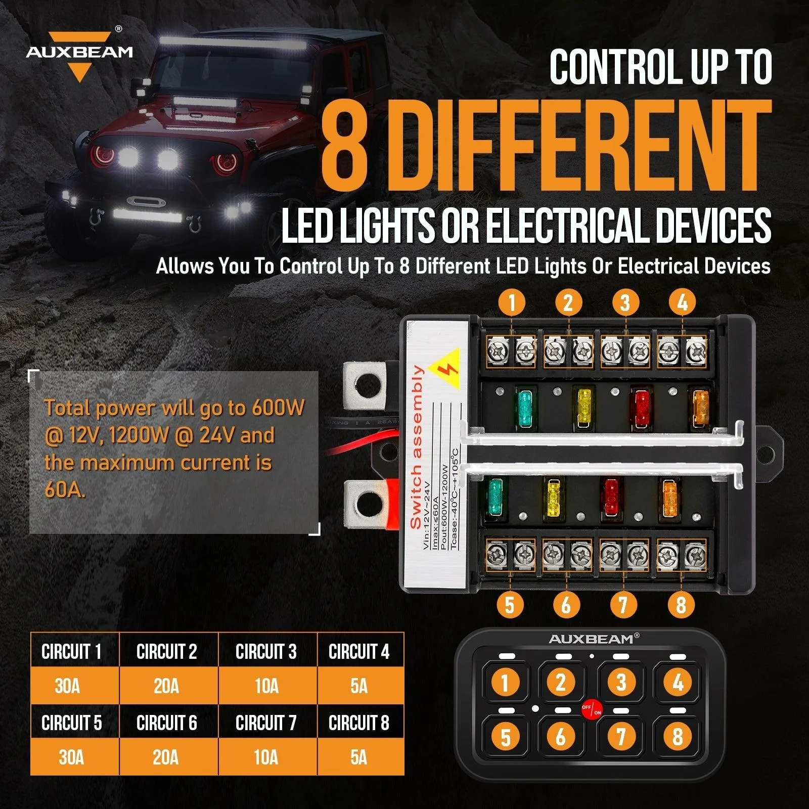 6/8 Gang LED Switch Panel, Off Road Light Controller - Image 10