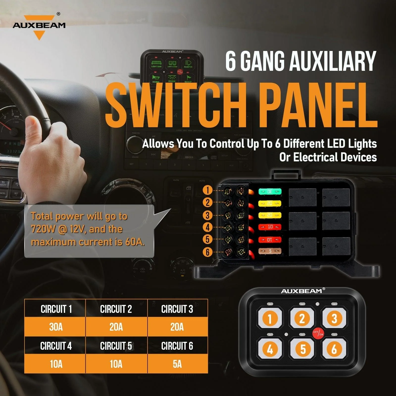 6/8 Gang LED Switch Panel, Off Road Light Controller - Image 14