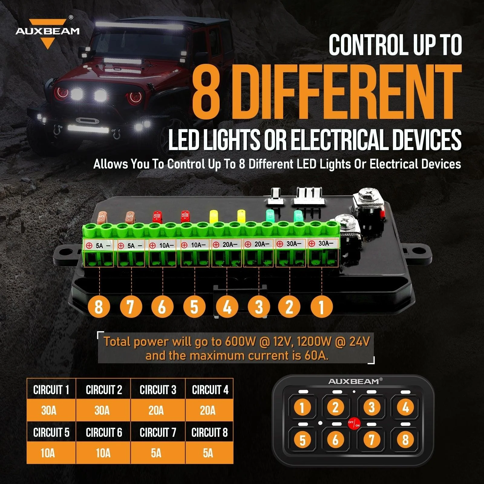 6/8 Gang LED Switch Panel, Off Road Light Controller - Image 4