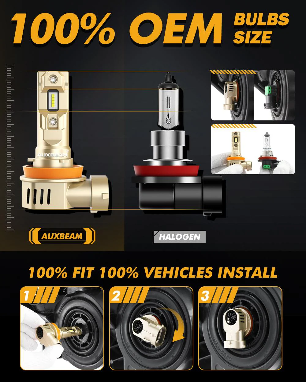 1:1 OEM Factory Size Q20-SE Series 60W 16000LM LED Headlight Bulbs 6500K Cool White - Image 3