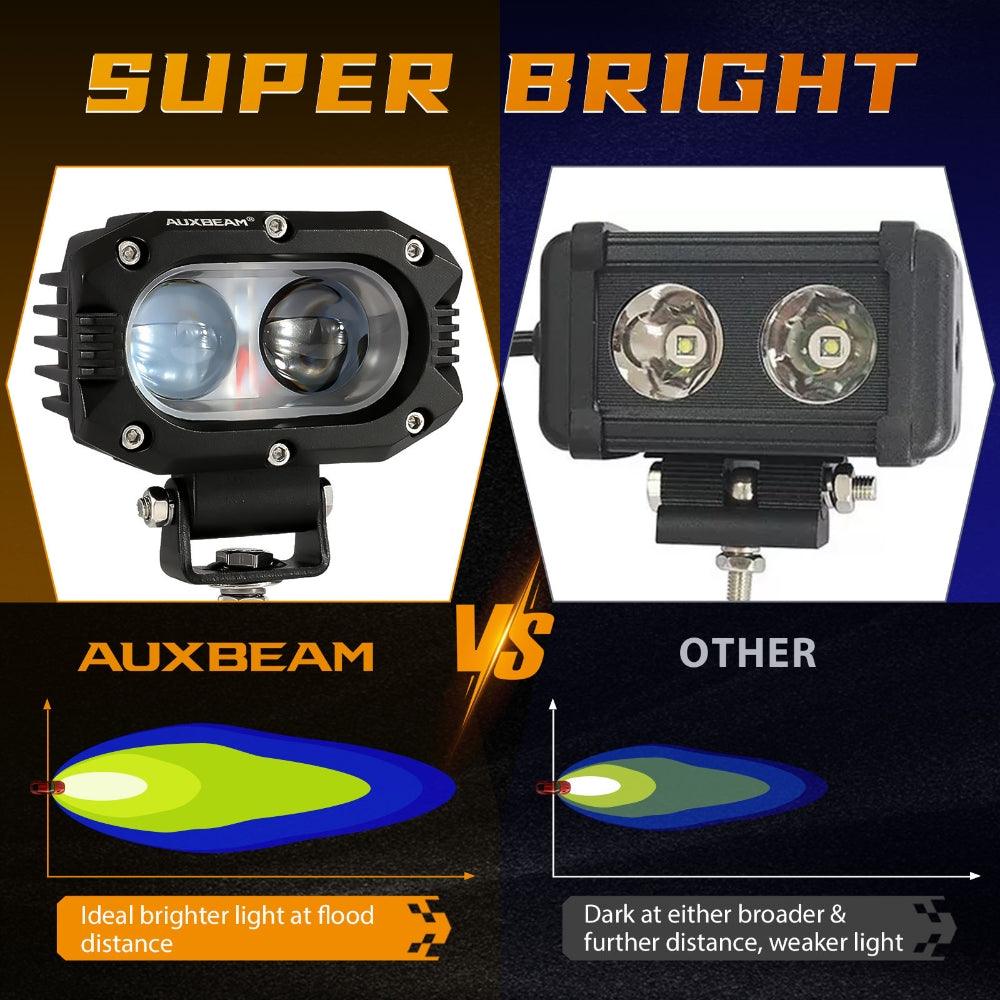 R4 Series | 4 Inch 60W Spot Beam LED Pods Light White Driving Light - Image 3