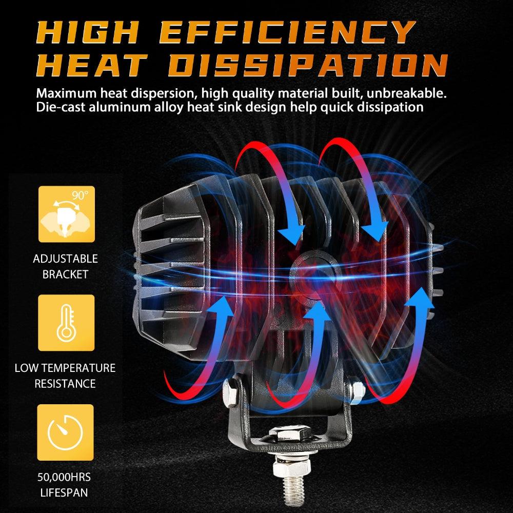 R4 Series | 4 Inch 60W Spot Beam LED Pods Light White Driving Light - Image 4