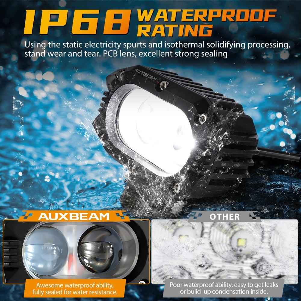 R4 Series | 4 Inch 60W Spot Beam LED Pods Light White Driving Light - Image 5