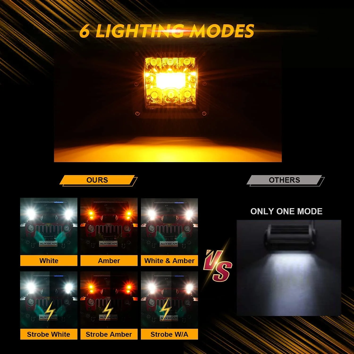 (2pcs/set) 3 inch 6 Modes White&Amber LED Square Light Pod Working Lights with Wiring Harness for SUV ATV UTV Trucks Pickup Boat - Image 6