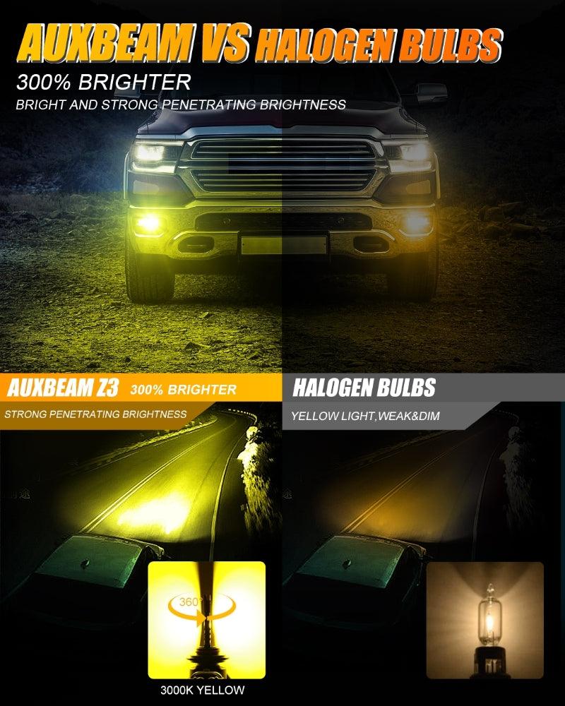 5202 5202 5201 PS24W H16EU LED Fog Light/DRL Bulbs 44W 8000LM 3000K Golden Yellow Z3 Series | 2 Bulbs - Image 5