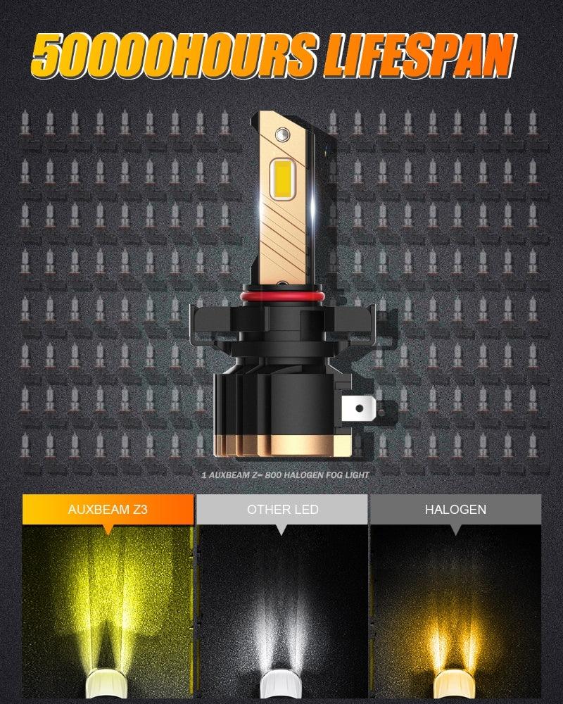 5202 5202 5201 PS24W H16EU LED Fog Light/DRL Bulbs 44W 8000LM 3000K Golden Yellow Z3 Series | 2 Bulbs - Image 7