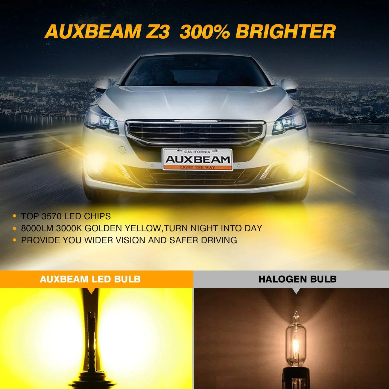 H10 9145 9140 HB3 LED Fog Light/DRL Bulbs 44W 8000LM 3000K Golden Yellow Z3 Series | 2 Bulbs - Image 3