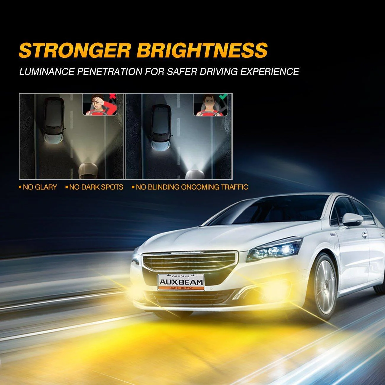 H10 9145 9140 HB3 LED Fog Light/DRL Bulbs 44W 8000LM 3000K Golden Yellow Z3 Series | 2 Bulbs - Image 4