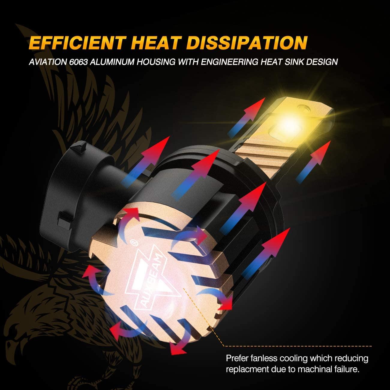 H10 9145 9140 HB3 LED Fog Light/DRL Bulbs 44W 8000LM 3000K Golden Yellow Z3 Series | 2 Bulbs - Image 7