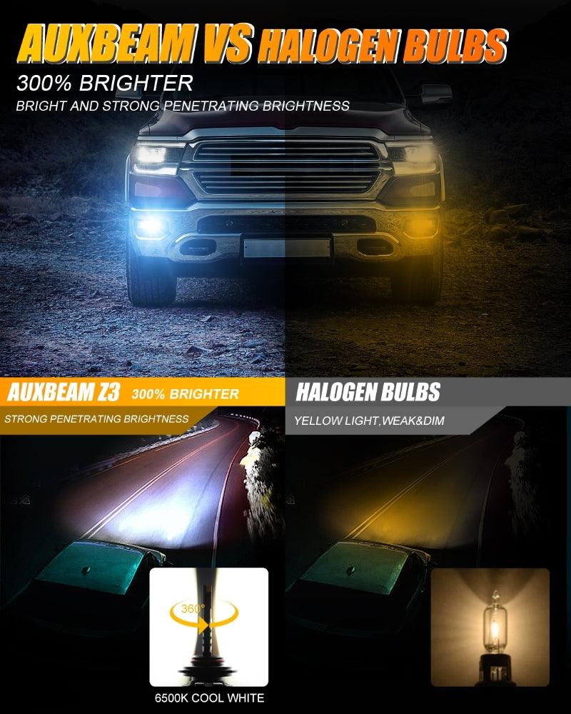 H10 9145 9140 HB3 LED Fog Light/DRL Bulbs 44W 8000LM 6500K Cool White Z3 Series | 2 Bulbs - Image 4