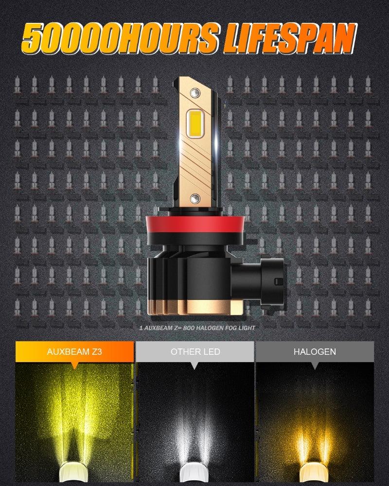 H11 H9 H8 H16JP LED FOG Light/DRL Bulbs 44W 8000LM 3000K Golden Yellow Z3 Series | 2 Bulbs - Image 6