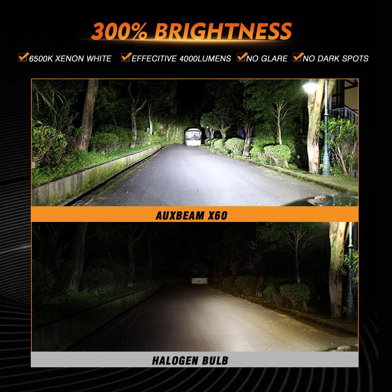 9006 LED Fog Light Bulbs 44W 4000LM X60 Series Fanless 6500K Cool White | 2 Bulbs - Image 3