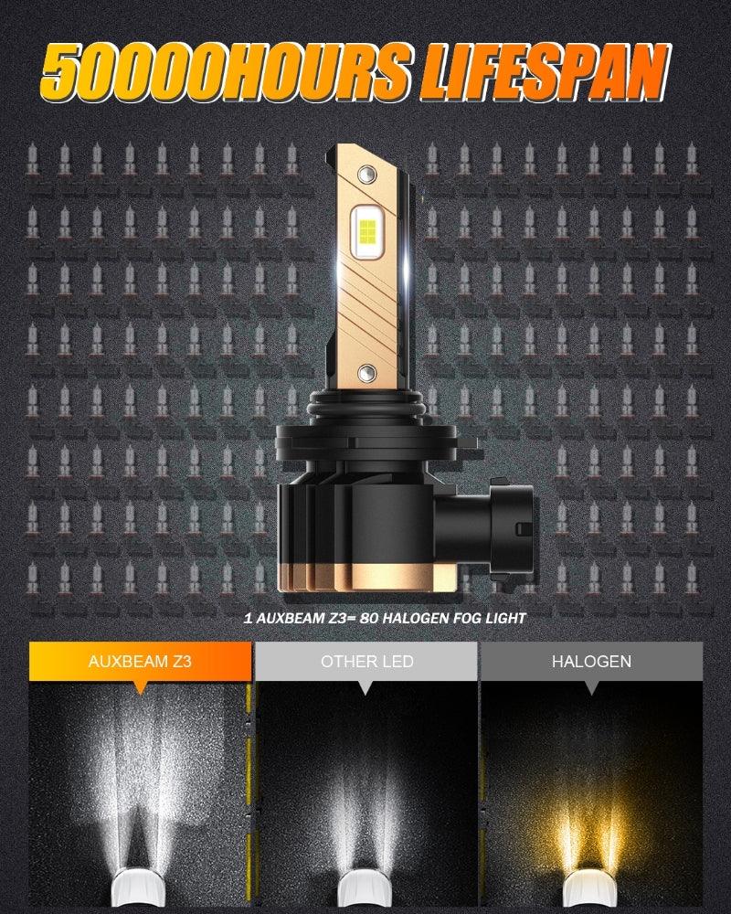 9006 HB4 LED Fog Light/DRL Bulbs 44W 8000LM 6500K Cool White Z3 Series | 2 Bulbs - Image 6