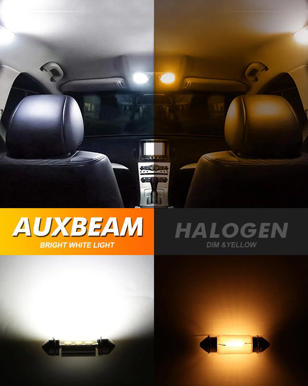 36MM DE3174 1.42" Festoon LED Interior/Dome/Map/License Plate Light Bulbs 2.7W 300LM 6500K White | 2 Bulbs - Image 5