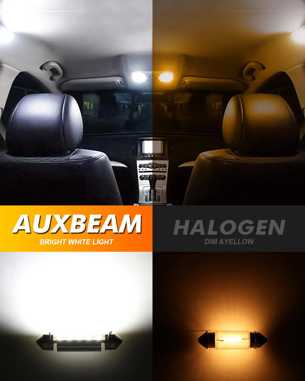 41MM 578 211-2 212-2 214-2 1.61" Festoon LED Interior/Dome/Map/License Plate Light Bulbs 2.7W 500LM 6500K White | 2 Bulbs - Image 8