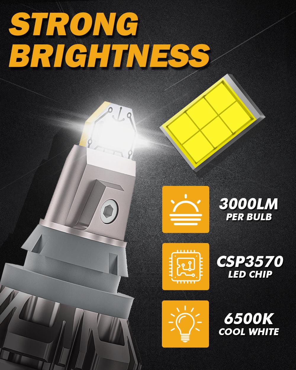 🔥912 921 T15 W16W LED Reverse Back-up Light Bulbs 44W 6000LM CAN-Bus Error Free 6500K White B2 Series | 2 Bulbs - Image 3