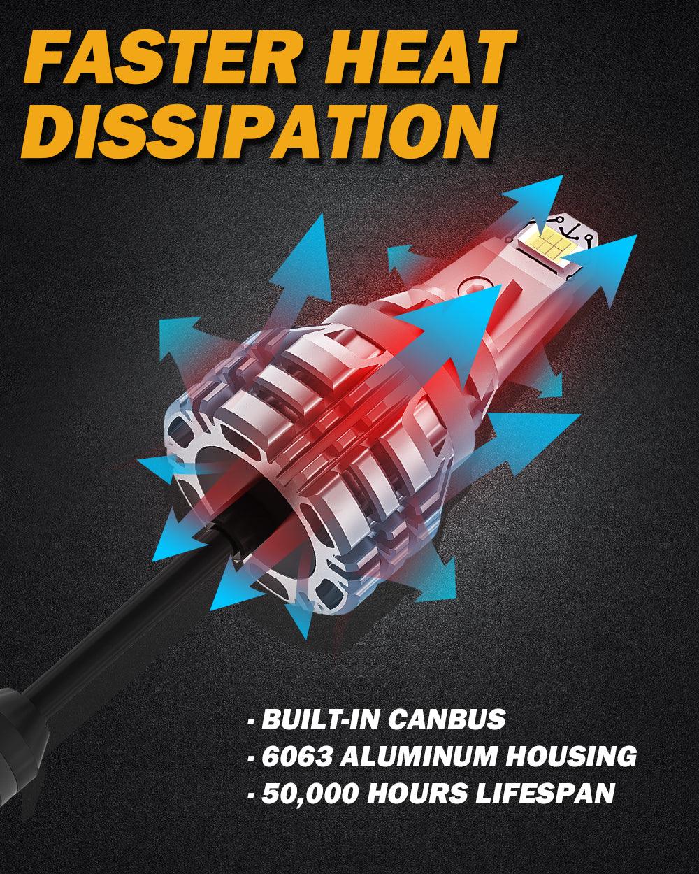 🔥912 921 T15 W16W LED Reverse Back-up Light Bulbs 44W 6000LM CAN-Bus Error Free 6500K White B2 Series | 2 Bulbs - Image 5