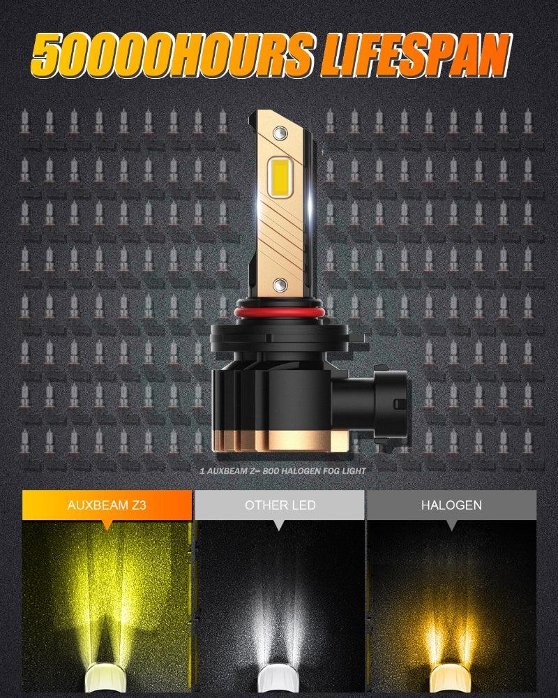 (2pcs/set) Z3 White/Yellow LED Fog Light/DRL BULBS 44W 8000LM - Image 10