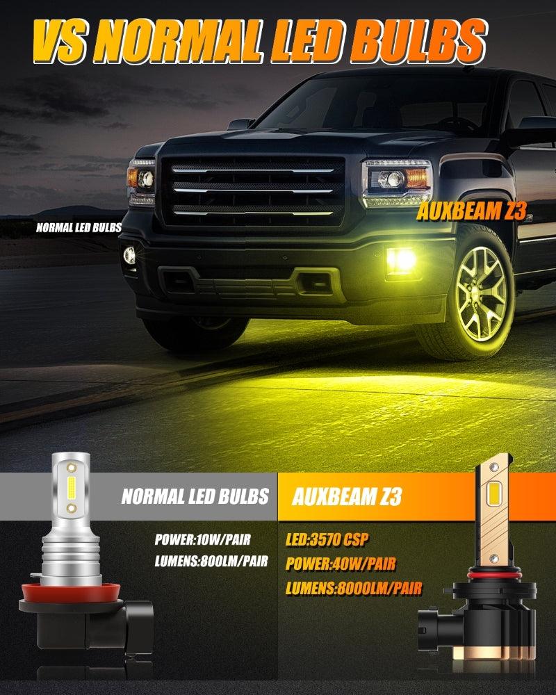 (2pcs/set) Z3 White/Yellow LED Fog Light/DRL BULBS 44W 8000LM - Image 8