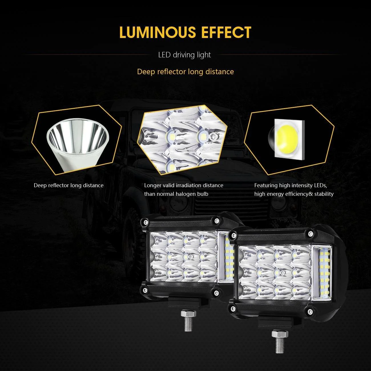 (2pcs/set) 4" 36W Side Shooter Pods Combo Beam for SUV ATV UTV Trucks Pickup Boat - Image 3