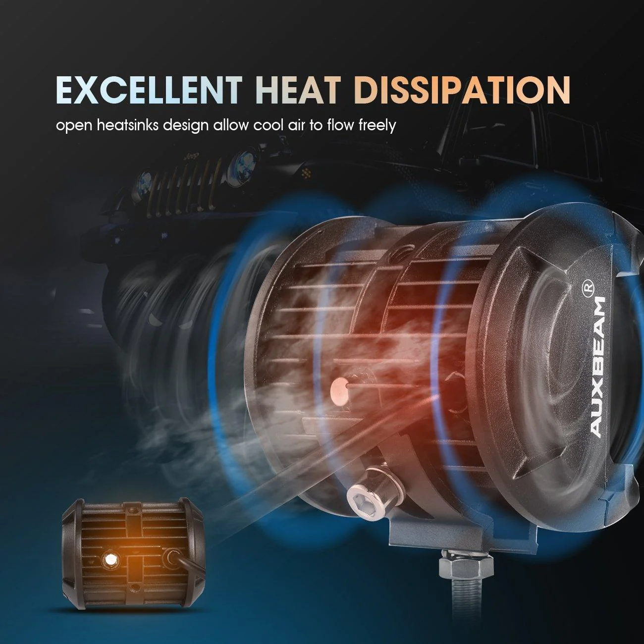 (2pcs/set) 4" 36W Side Shooter Pods Combo Beam for SUV ATV UTV Trucks Pickup Boat - Image 5