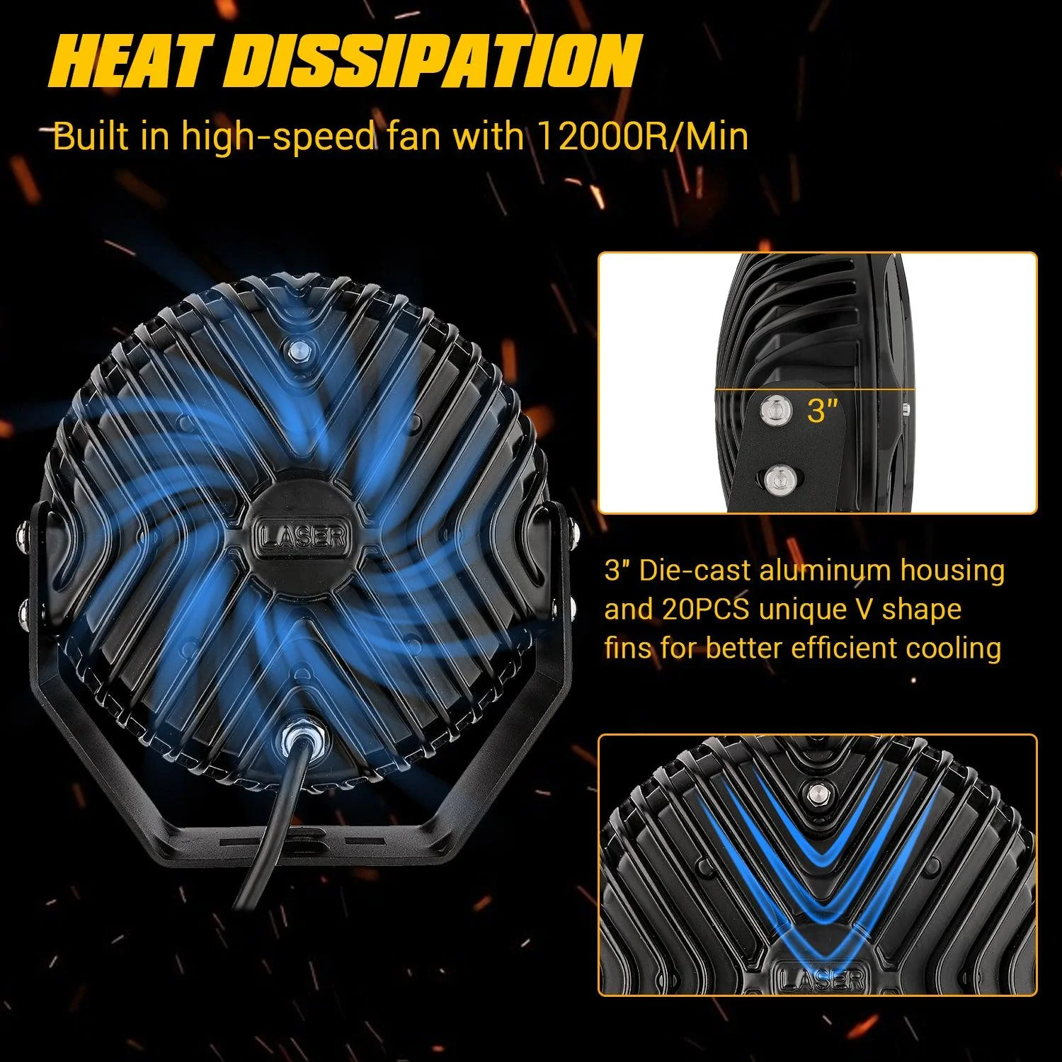 (2pcs/set) 8.5 Inch 150W Round off road lights Spot Beam LED Driving Lights - Image 5