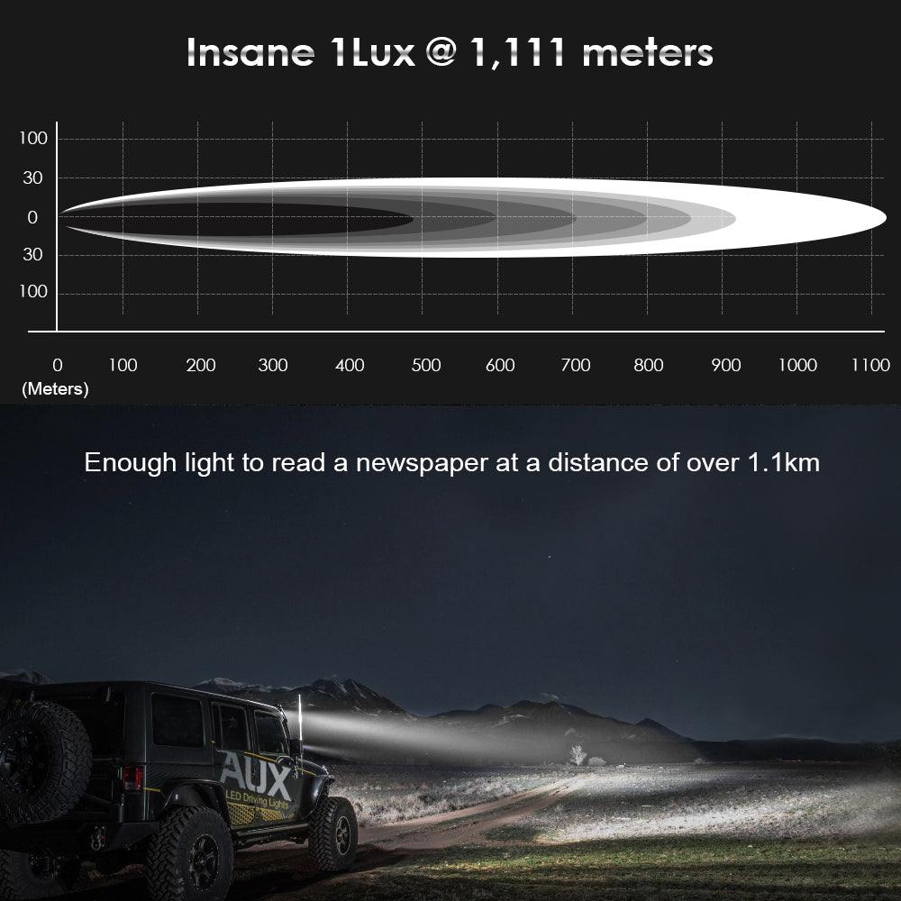 (2pcs/set) 7 Inch 90W Round Spot Beam Offroad LED Driving Lights w/ SAE Compliant+Amber/Black Covers(Optional) - Image 3