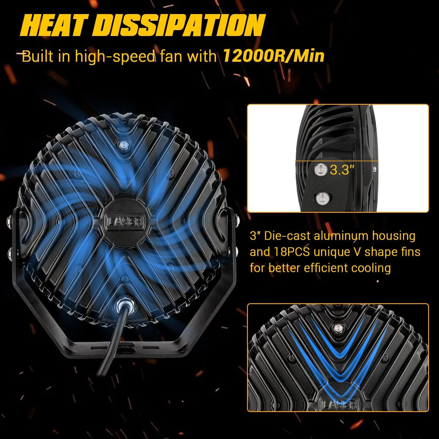 (2pcs/set) 7 Inch 90W Round Spot Beam Offroad LED Driving Lights w/ SAE Compliant+Amber/Black Covers(Optional) - Image 7