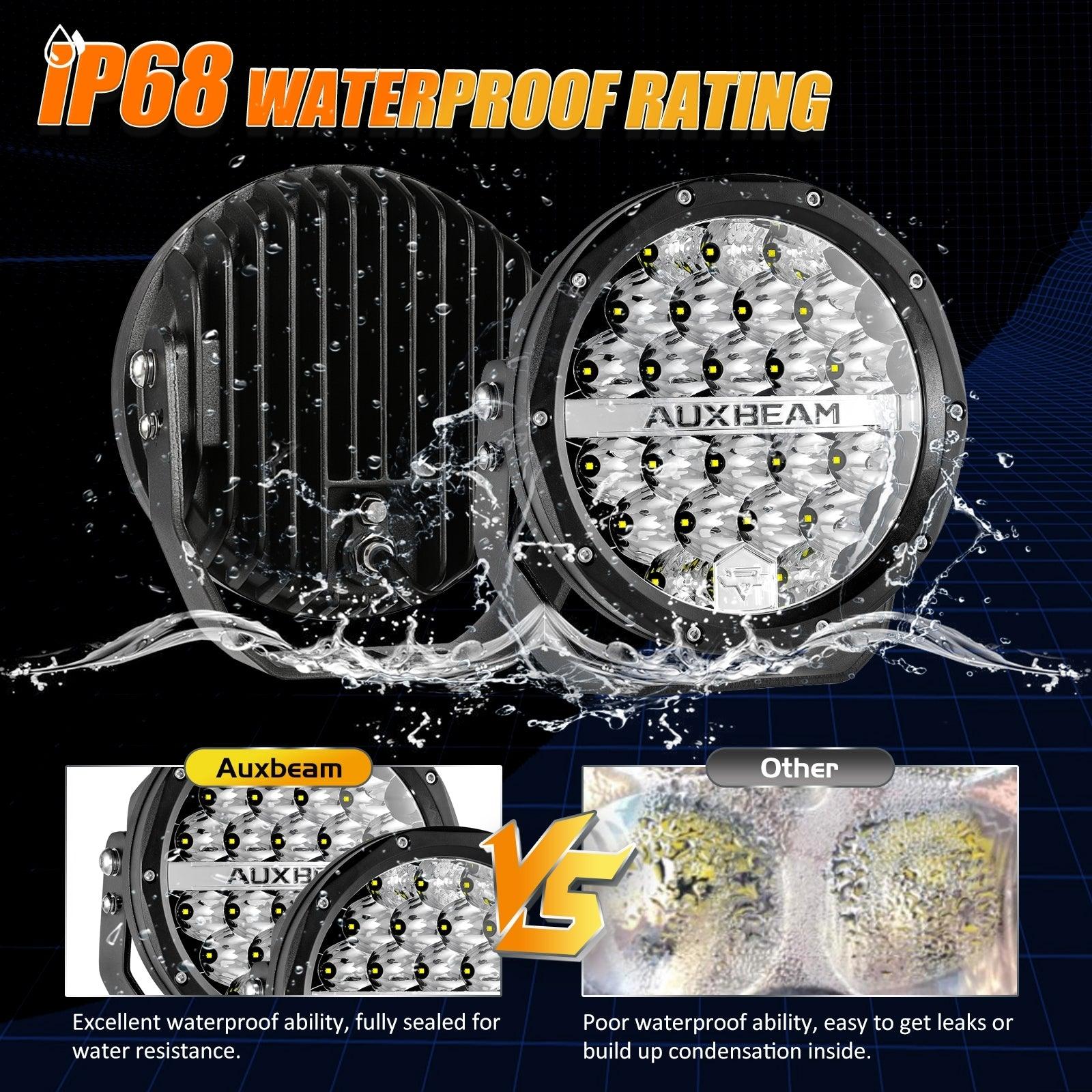 (2pcs/set) 7 Inch 240W Round Offroad LED Driving Lights with DRL+Amber/Black Covers(Optional) for SUV ATV UTV Trucks Pickup Boat - Image 8