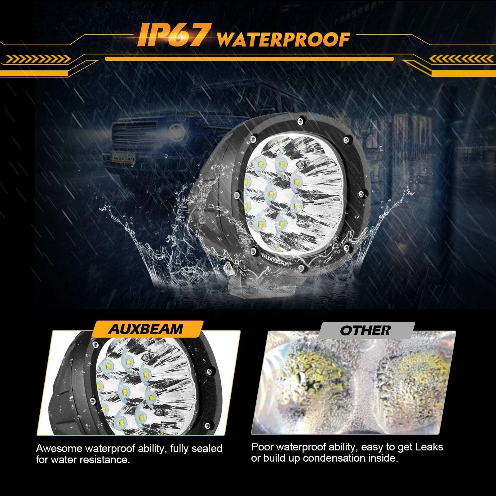 P4 Series | 4 Inch 90W Round LED Driving Lights Spot White Pod Lights - Image 6