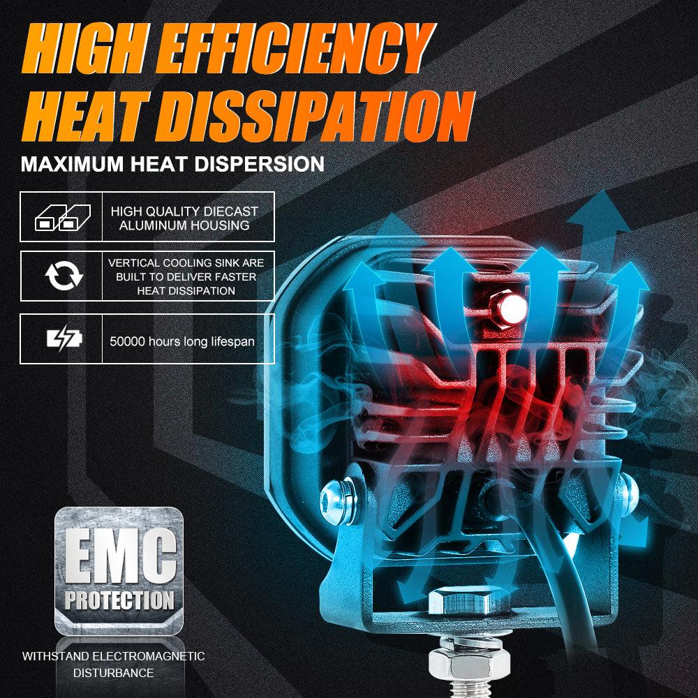 XP-ULTRA Series 3 Inch 80W 9600LM LED Pods Lights White&Amber - Image 9