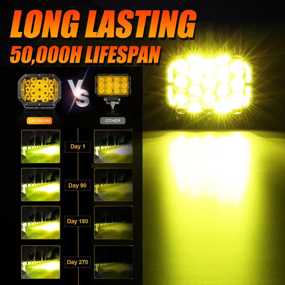 7x5 Inch Rectangle LED Pods Amber Spot Driving Lights with DRL - Image 4